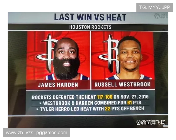 火箭队与热火队的对决战绩怎样