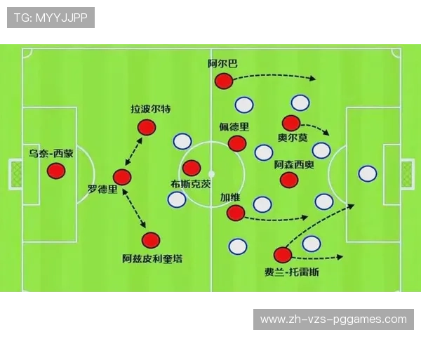 足球比赛中的攻守平衡与战术布置 足球比赛中的攻守平衡与战术布置