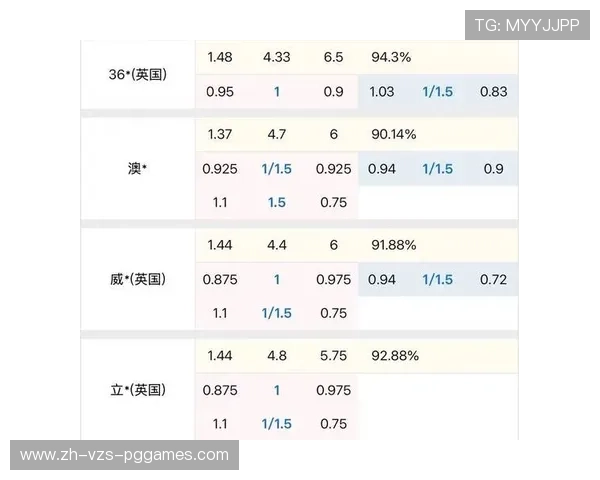 法甲比赛总结数据报告及赛季关键变化评估